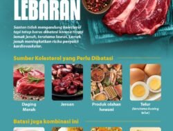 “Lebaran Tanpa Santan: Apakah Ini Solusi untuk Turunkan Kolesterol?”