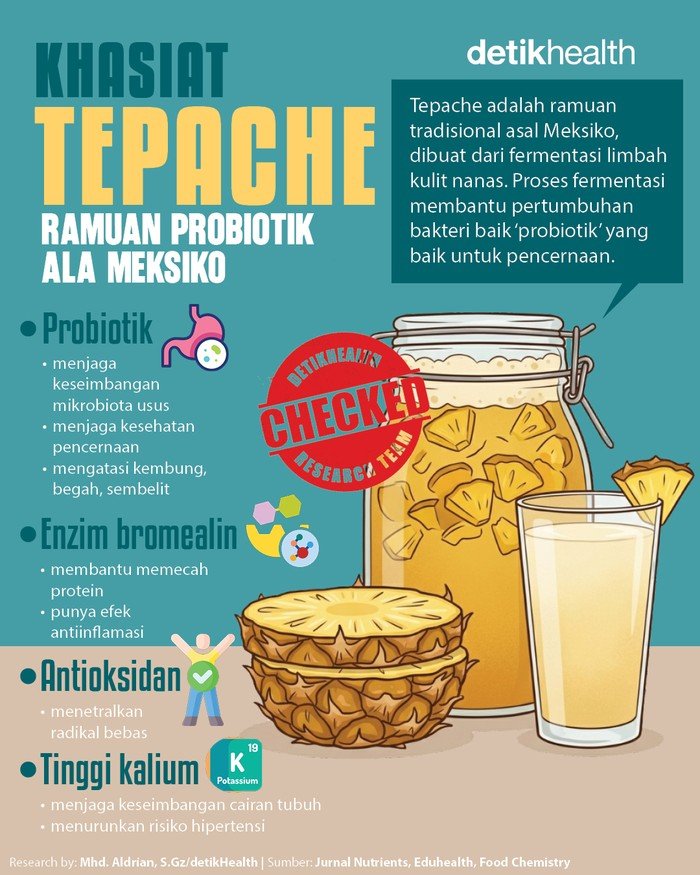 Infografis: Manfaat Tepache, Ramuan Probiotik Tradisional dari Meksiko untuk Pencernaan